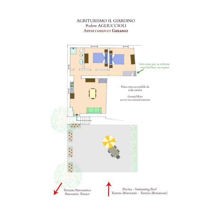 Agriturismo Il Giardino Pontassieve Exterior foto